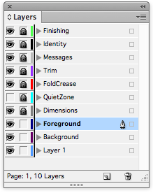 InDesign template guidance | Marqetspace
